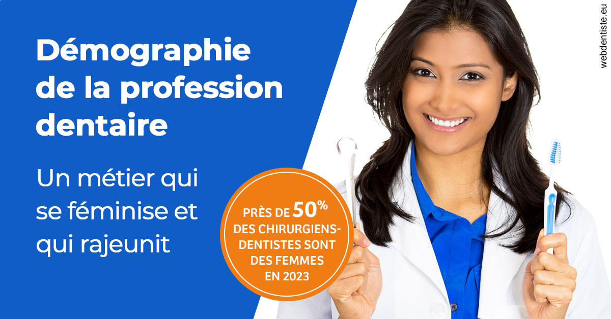 https://www.hygident-oceanis.fr/Démographie de la profession dentaire 2