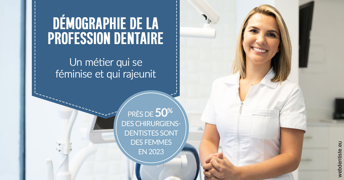 https://www.hygident-oceanis.fr/Démographie de la profession dentaire 1