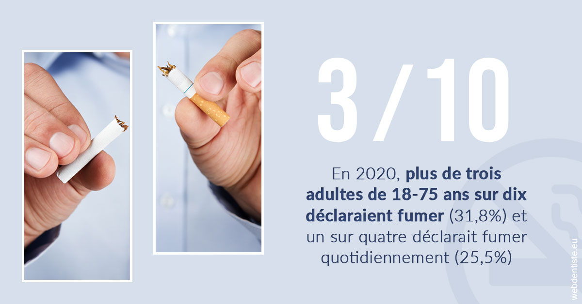 https://www.hygident-oceanis.fr/Le tabac en chiffres
